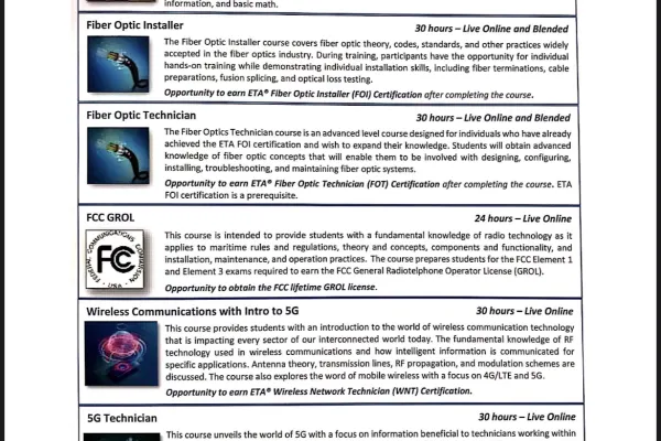 Partnership courses